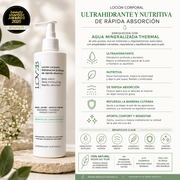 Loción Corporal Hidratación Profunda de Rápida Absorción