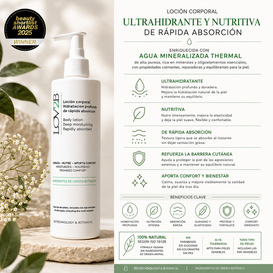 Loción Corporal Hidratación Profunda de Rápida Absorción