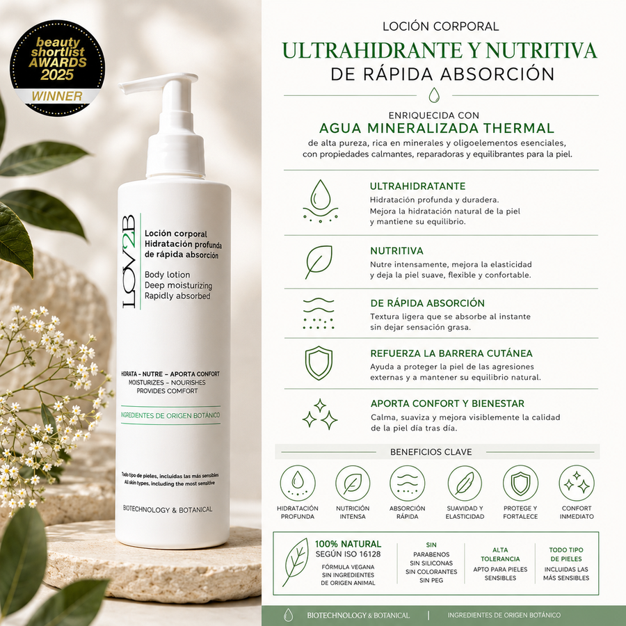 Loción Corporal Hidratación Profunda de Rápida Absorción