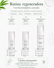 Recarga · Tratamiento Regeneración Sérum + Premium Facial Cream + Eye Repair Cream